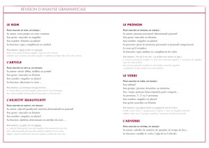 L'analyse grammaticale CE1-CE2