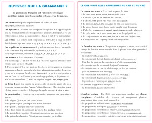 Qu'est-ce que la grammaire ?