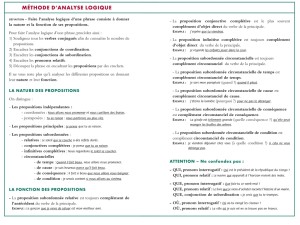 Méthode d'analyse logique CM1-CM2